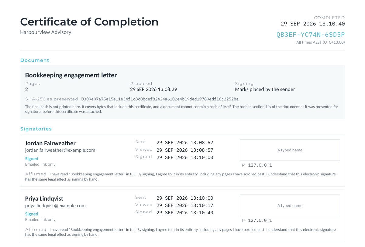 A ChekSign certificate of completion: the document, its SHA-256 hash, and
                              each signatory with the times they were sent it, opened it and signed.